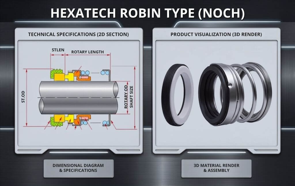 HexaTech Double Robin (Double Ended)
