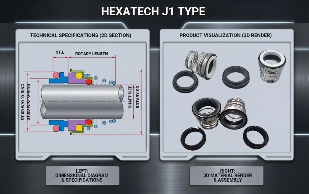HexaTech J1 Type