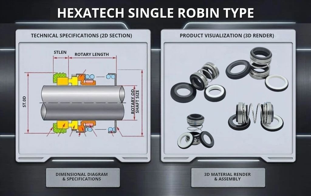 HexaTech Double Robin (Double Ended)