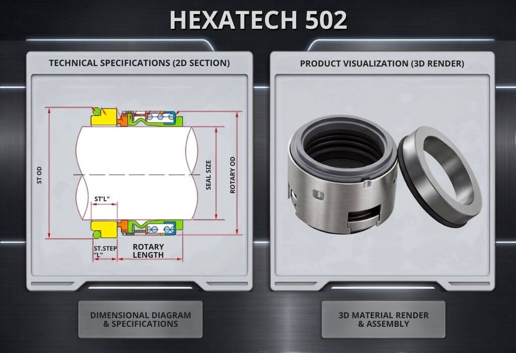 HexaTech 502