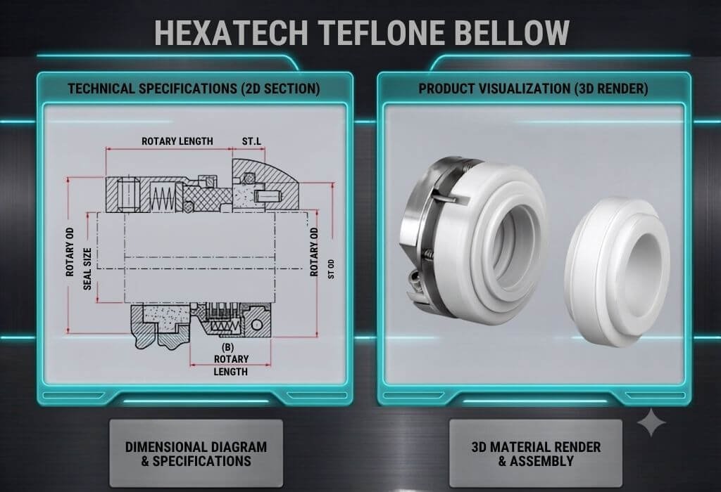 HexaTech Teflone Bellow